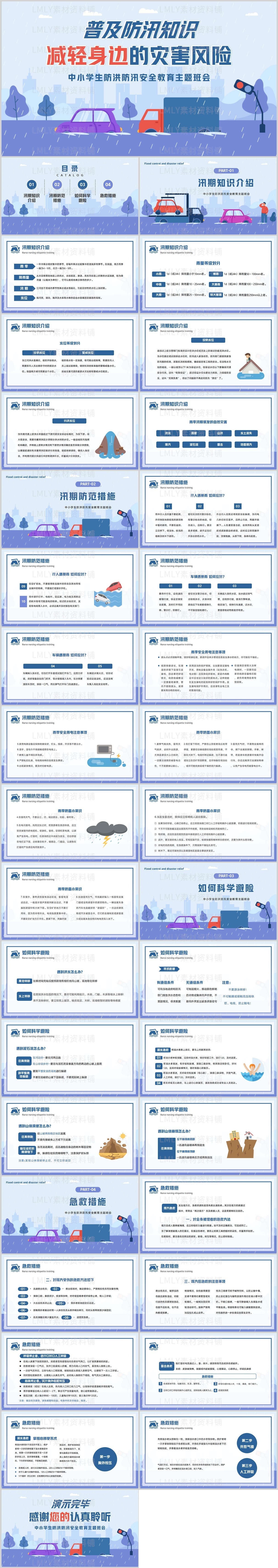 普及防汛知识 减轻身边的灾害风险ppt模板