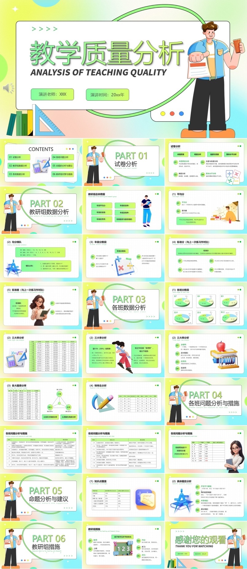 教学质量分析总结动态PPT含讲稿