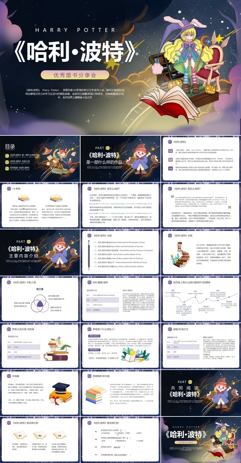 哈利波特读书分享会PPT课件