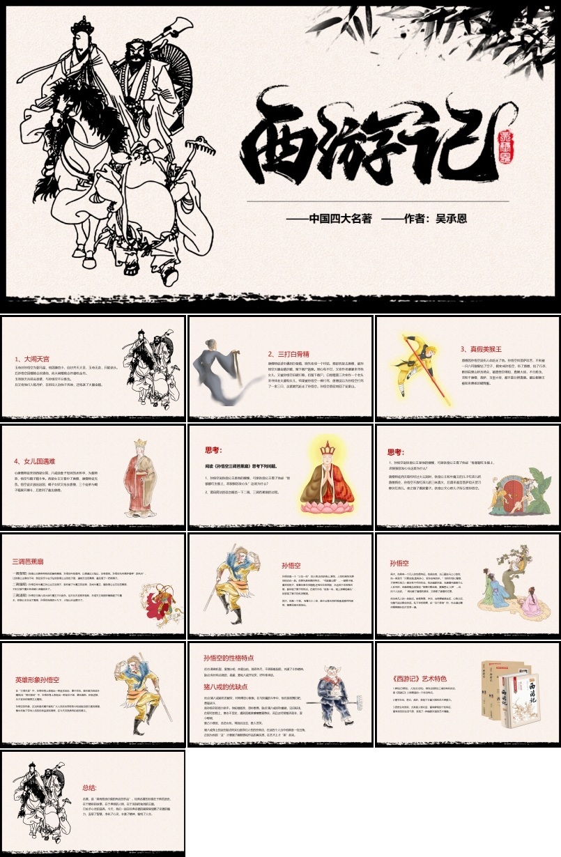 西游记读后感PPT课件