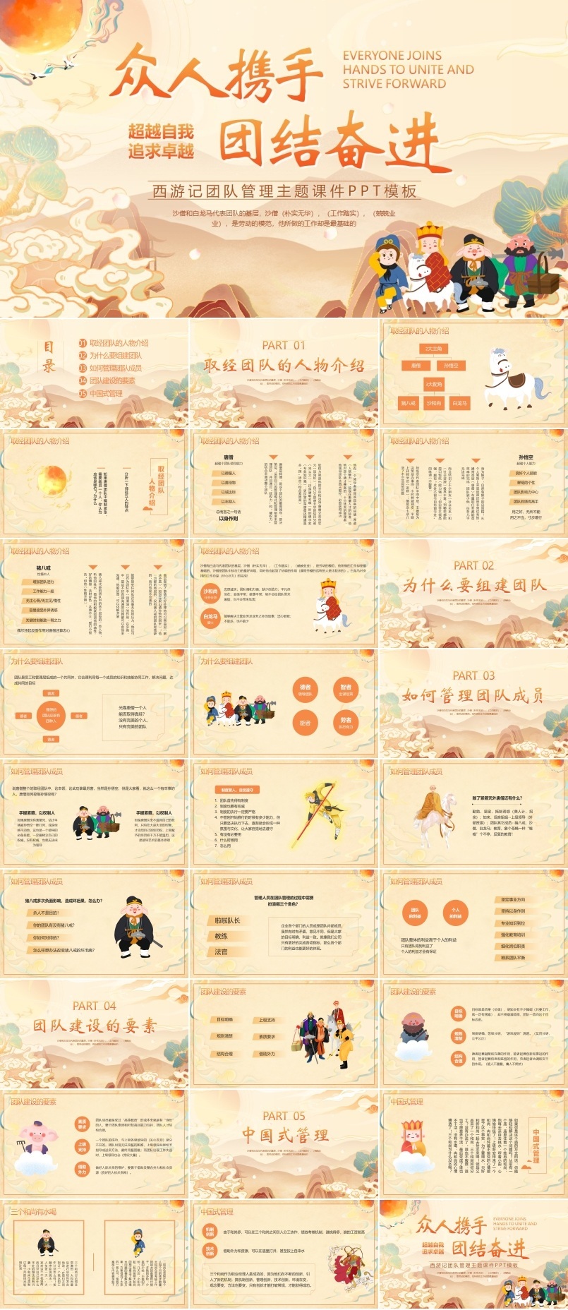 西游记团队管理培训课件PPT