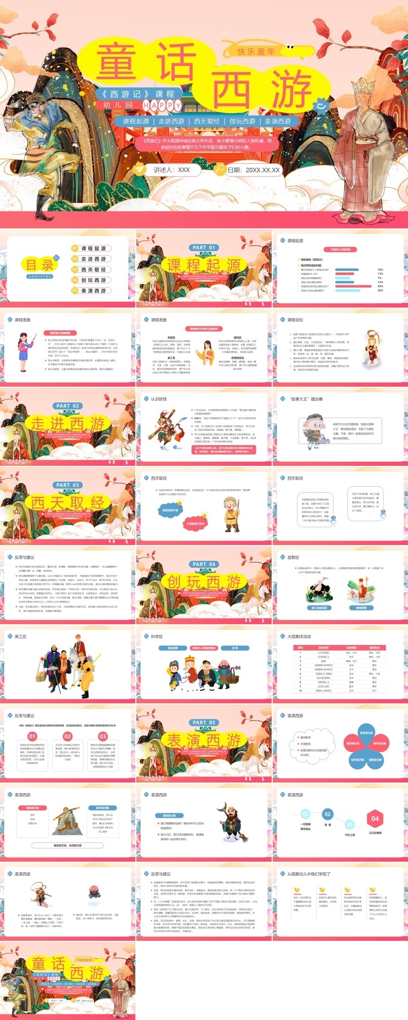 幼儿园西游记PPT课件