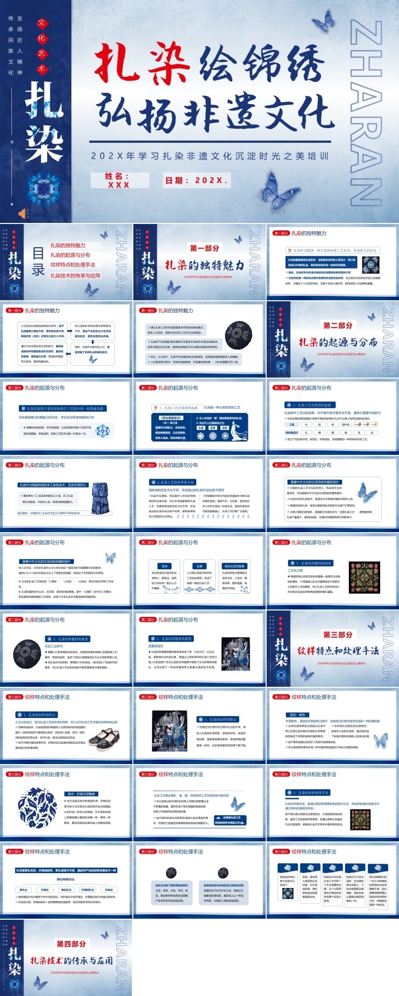 扎染非遗文化知识培训PPT